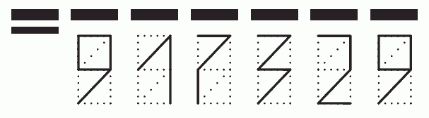 Пример заполнения индекса 917329