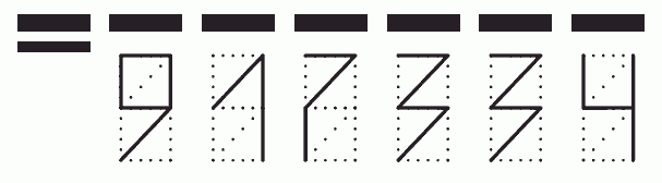 Пример заполнения индекса 917334