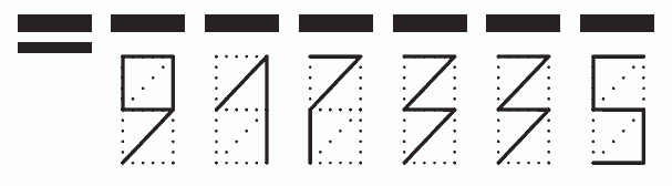 Пример заполнения индекса 917335