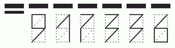 Пример заполнения индекса 917336