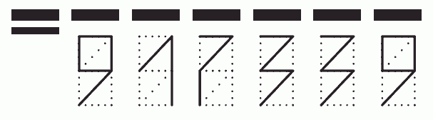 Пример заполнения индекса 917339