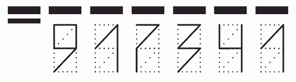 Пример заполнения индекса 917341