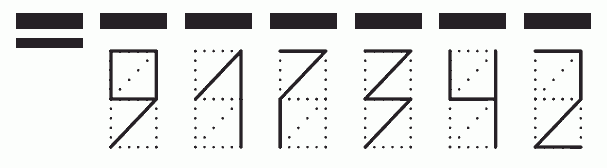 Пример заполнения индекса 917342