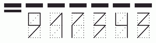 Пример заполнения индекса 917343