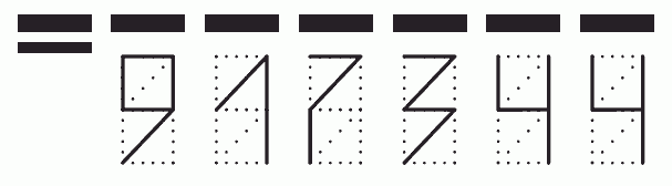 Пример заполнения индекса 917344