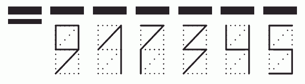 Пример заполнения индекса 917345