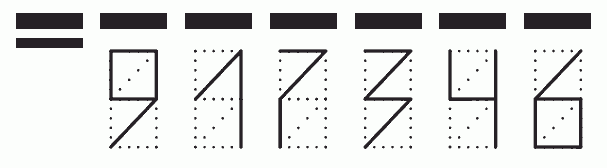 Пример заполнения индекса 917346