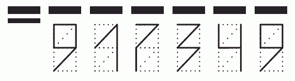 Пример заполнения индекса 917349