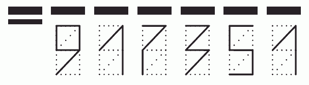 Пример заполнения индекса 917351