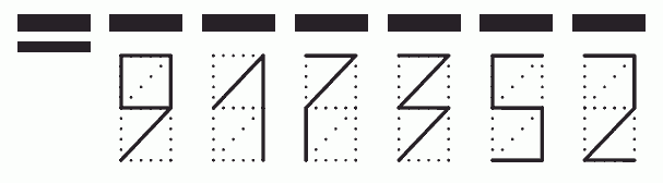 Пример заполнения индекса 917352