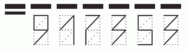 Пример заполнения индекса 917353