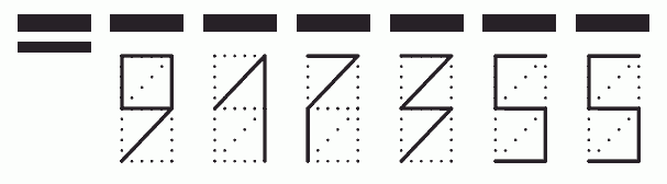 Пример заполнения индекса 917355