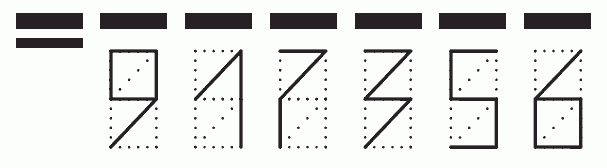 Пример заполнения индекса 917356