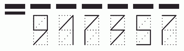 Пример заполнения индекса 917357