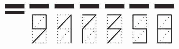 Пример заполнения индекса 917358