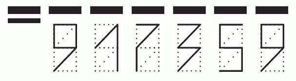 Пример заполнения индекса 917359