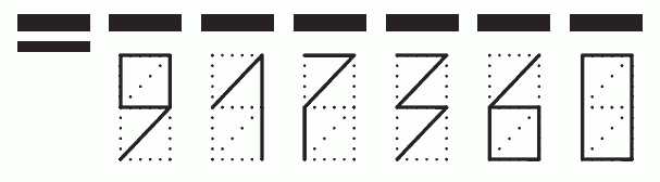 Пример заполнения индекса 917360