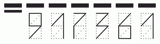 Пример заполнения индекса 917361