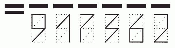 Пример заполнения индекса 917362