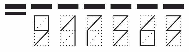 Пример заполнения индекса 917363