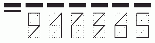 Пример заполнения индекса 917365