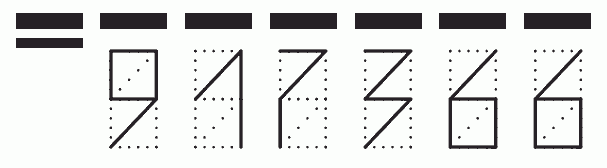 Пример заполнения индекса 917366