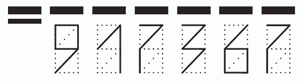 Пример заполнения индекса 917367