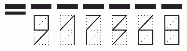 Пример заполнения индекса 917368