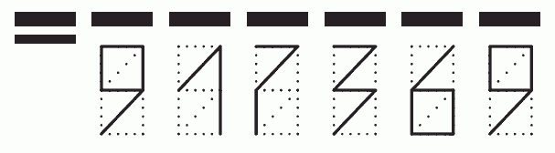 Пример заполнения индекса 917369