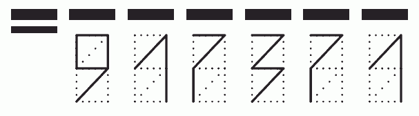 Пример заполнения индекса 917371