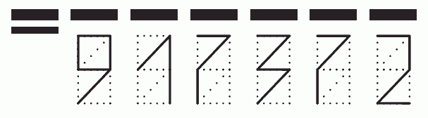 Пример заполнения индекса 917372