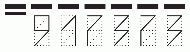 Пример заполнения индекса 917373