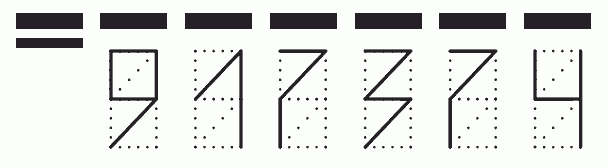 Пример заполнения индекса 917374