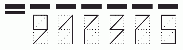 Пример заполнения индекса 917375