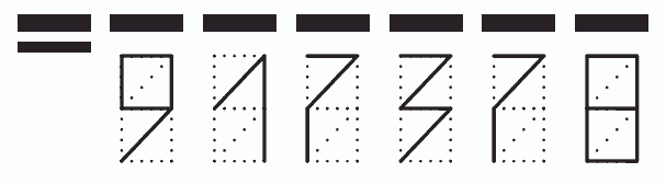 Пример заполнения индекса 917378