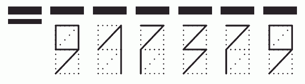 Пример заполнения индекса 917379