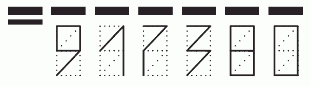 Пример заполнения индекса 917380