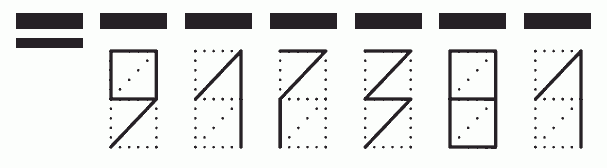 Пример заполнения индекса 917381