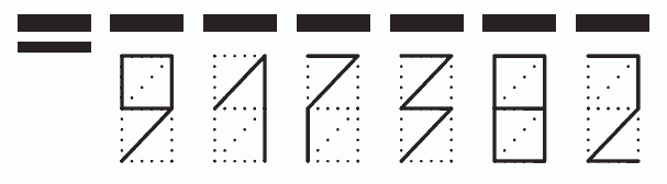 Пример заполнения индекса 917382