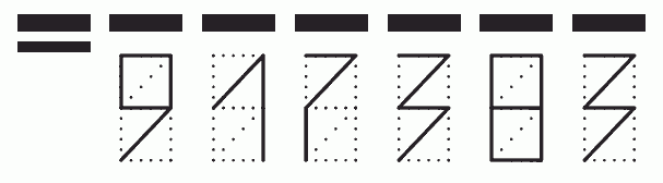 Пример заполнения индекса 917383