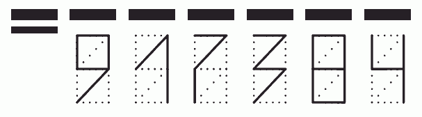 Пример заполнения индекса 917384