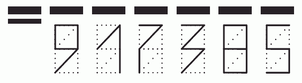 Пример заполнения индекса 917385