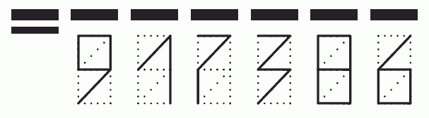 Пример заполнения индекса 917386