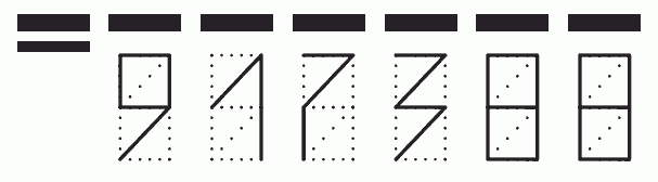 Пример заполнения индекса 917388