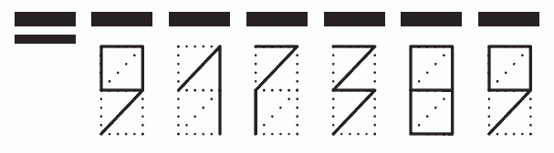 Пример заполнения индекса 917389