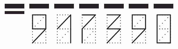 Пример заполнения индекса 917390