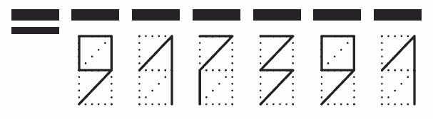 Пример заполнения индекса 917391