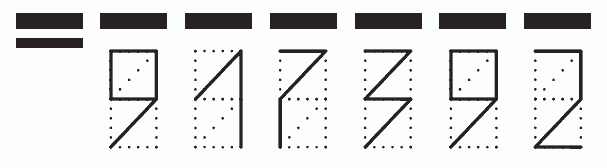 Пример заполнения индекса 917392