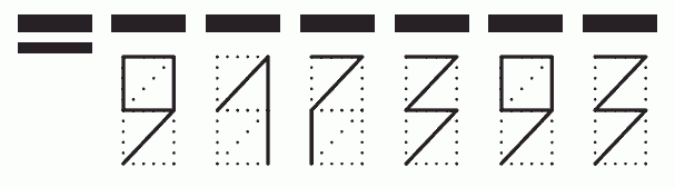 Пример заполнения индекса 917393