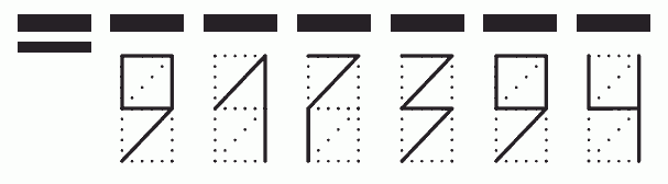 Пример заполнения индекса 917394